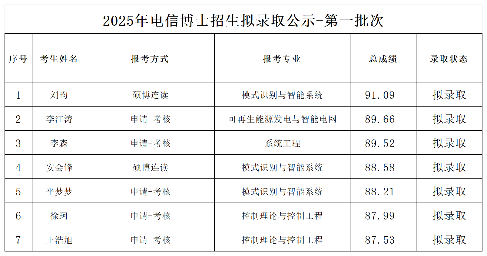  小黄书
