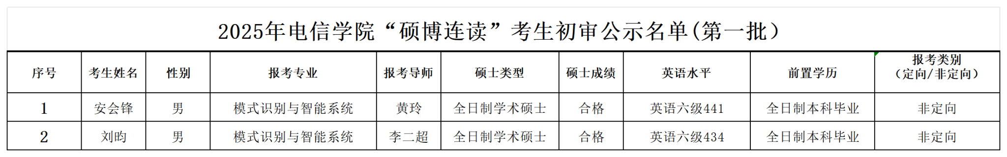  小黄书