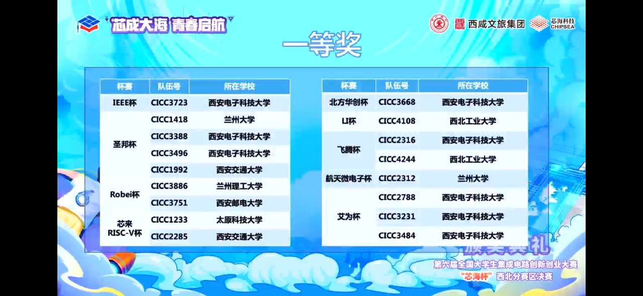  小黄书