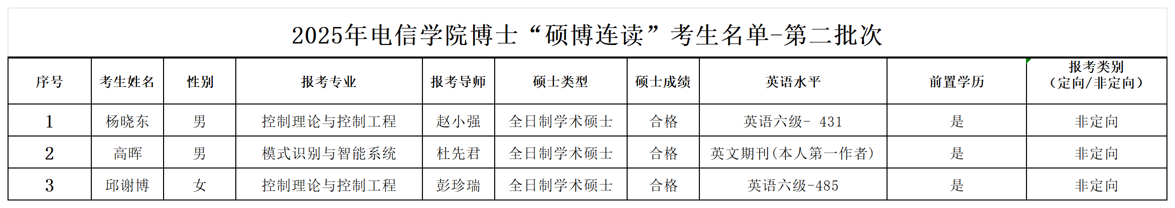  小黄书